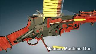 Madsen Light Machine Gun. How it works | 3dGun