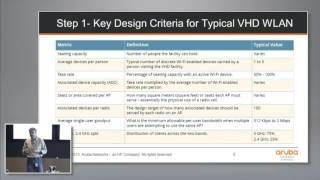 Aruba Networks Large Public Venue Wireless with Chuck Lukaszewski