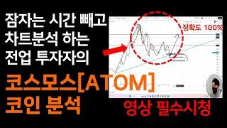 코스모스(ATOM) 코인 이렇게 될 겁니다. 떠난 기차 손 흔들어도 오지 않습니다. #차트분석 #코인전망 #코스모스코인