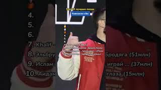 Кавказские песни #кавказ #музыка