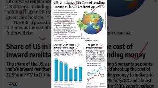 US remittance Bill (impact on India) #upscprelims2025 #ips #currentaffairs #ias #cse #goaltideias