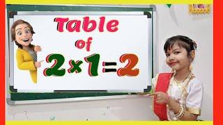 table 1 to 5, table 2 to 20, multiplication tables in hindi, do se dus tak pahada