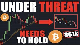 Bitcoin: UNDER PRESSURE! - Near The Last Line Of Defence! (BTC)