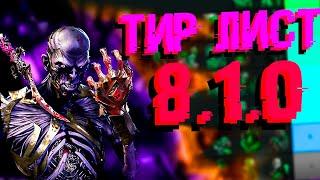 ТИР ЛИСТ КИЛЛЕРОВ 8.1.0 DEAD BY DAYLIGHT