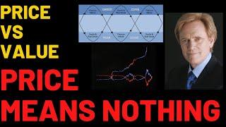 MOST Overlooked Wealth Building Strategy (Price vs Value) Wealth Cycles-Mike Maloney