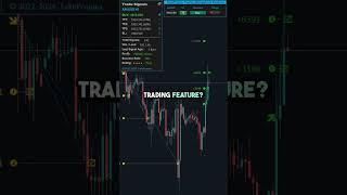 Master Forex Trading with AI-Powered Tools!  #forextrading #ai #tradingstrategy #mt4