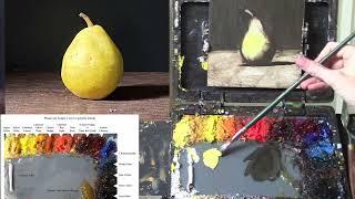 Oil Painting for Beginners: The Essentials to Get Started