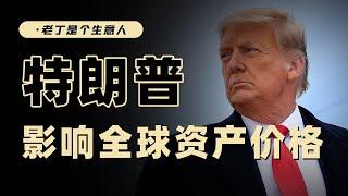 Donald Trump正式上任，對於2025 年的全球資產價格會有多大影響？