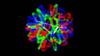 three quarks make a proton (animation)