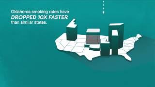 Smoking Rates | Oklahoma Tobacco Settlement Endowment Trust (TSET)