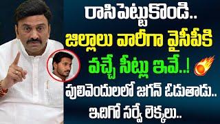 Raghu Ramakrishna Raju Sensational COmments On Ys Jagan | Chandrababu Arrest |  Facts About AP