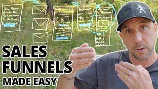 Sales Funnels For Beginners - Shortcut To $10k/mo!