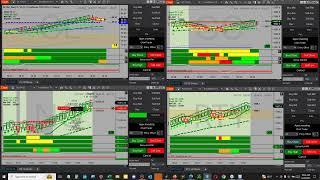 RLT Prop Trader Live Trading Room - Kush Takes A Big Trade on NQ trading 8 prop accounts.