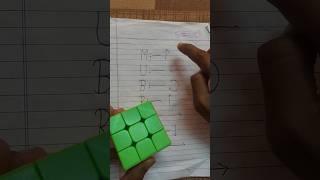 Rubik's cube sa indian flag solve kasa kara  very fast trick #shorts #cubesolve #tanejaartsandcraft