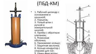 15 2 Контроль качества уплотнения гравийных и щебеночных материалов