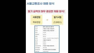 2025 서울교통공사 채용 정보 요약