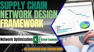 Supply Chain Network Design on Excel | SCM Network Optimization-The CAPACITATED PLANT LOCATION MODEL