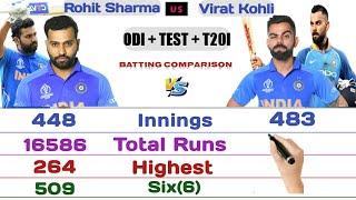 Rohit Sharma Vs Virat Kohli Batting Comparison 2023 || Rohit vs Virat ||Cricket comparison 2023