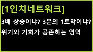 [1인치네트워크 코인] 우리는 우수리 떼주고 3배각 나오는 시점만 확실히 알아두면 됩니다