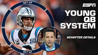 Anthony Richardson and Bryce Young's FUTURES are in QUESTION - Adam Schefter on QB cycle | Get Up