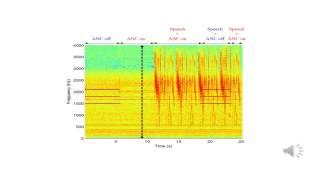 Active Noise Control for Open-air Hearing Aids