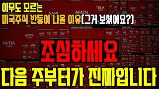이제부터가 진짜입니다, 미국주식 이렇게 될겁니다