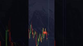  FROM $50 TO $100+ IN MINUTES?!  #binaryindicator #trading #binaryoptions