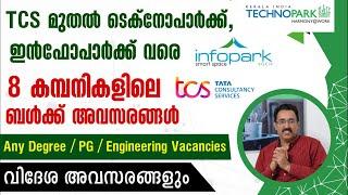 BULK JOB VACANCIES FOR DEGREE/PG/ENGINEERING STUDENTS-TCS HIRING|CAREER PATHWAY|Dr.BRIJESH JOHN