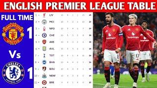 ENGLISH PREMIER LEAGUE TABLE UPDATED TODAY | PREMIER LEAGUE TABLE AND STANDING 2024/2025