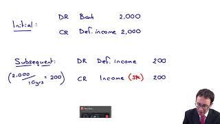 Government grants - ACCA Financial Reporting (FR)