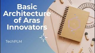 Basic Architecture of Aras Innovator | Basic Architecture of Aras PLM