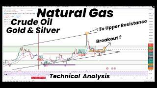 Natural Gas Breakout? | To Upper Resistance | Gold | Silver | Crude Oil | Technical Analysis