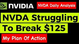 NVDA Nvidia Stock Analysis And Assessment (Oct 4)