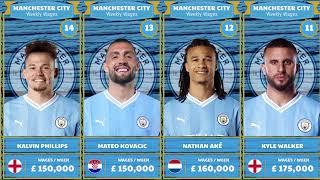 MANCHESTER CITY PLAYERS SALARY SEASON 2023 2024