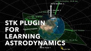 STK UI Plugin for learning astrodynamics - AGI Geeks 41