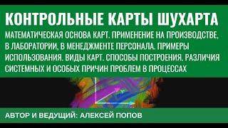 Контрольные карты Шухарта. Математическая основа карт. Запись онлайн-семинара