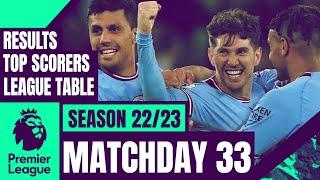 ENGLISH PREMIER LEAGUE │MATCHDAY 33 │Results, League Table, Top Scorers