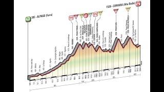 Giro d'Italia 2016 14a tappa Alpago-Corvara Alta Badia (210 km)