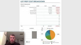 NC Barndominium Build - Cost and Budget Review