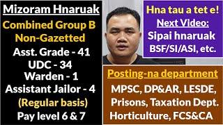 Hei aia hnaruak tam chu a vang tawh ang! MPSC Group B Non-Gazetted posts hnaruak - 80 posts