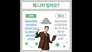 저신용장기렌트카 나카 신차 베뉴!#나카 #저신용렌트카 #무심사장기렌트 #10등급장기렌트 #저신용신차렌트 #신용회복장기렌트카 #신불자장기렌트카 #카드연체장기렌트