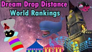 Ranking Every World in Kingdom Hearts 3D: Dream Drop Distance