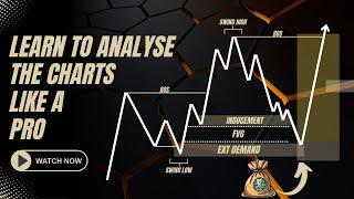 SUNDAY MARKET BREAKDOWN | Forex & Gold Analysis for the Upcoming Week