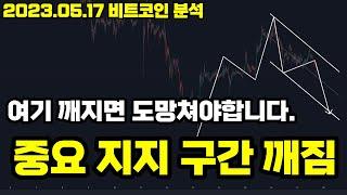 05/17 비트코인 분석) 긴급 중요 지지 구간 체크하세요.