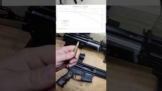 7.62x39 is Horribly Inaccurate #shallnotbeinfringed #shortvideo #defundtheatf #ak47shorts  #akm #ak