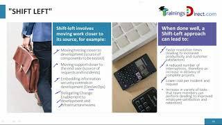 Understand How to use the SHIFT LEFT approach - ITIL 4 Create Deliver | Support by 1WorldTraining