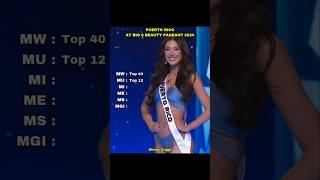 Puerto Rico at Big 6 Beauty Pageant 2024 #beautypageant #puertorico #shorts