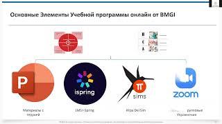 Детали учебной программы для вебинаров от компании BMGI