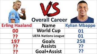 Erling Haaland VS Kylian Mbappe Career Comparison—Let’s Compare