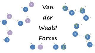 Van der Waals Forces